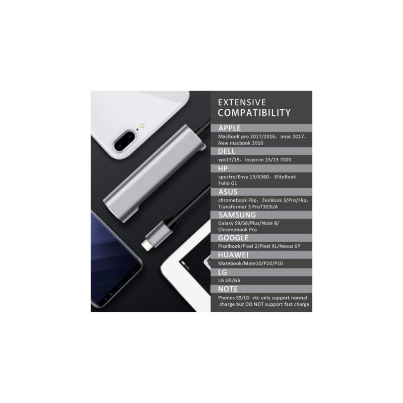 DrPhone DEX1 - 4 in 1 USB C-hub - DEX Ondersteuning + USB Type C 3.1- 4K HDMI-adapter – Multipoort Dock - 80W USBC PD poort - Afbeelding 6