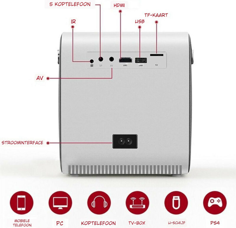 ELEMENTKEY BEAM2® - Projector - 3000 lumen - Bluetooth 4.0 - Projector Beamer - Speaker - Home Cinema - Afbeelding 20