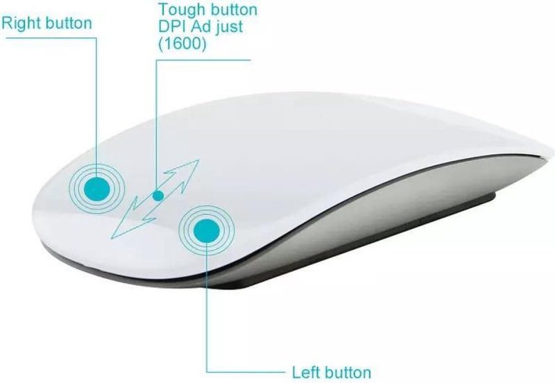 Elementkey BM8 Light - Wireless Touch Sensor - Draadloos Bluetooth 5.0 Muis - Voor Computer/ Tablet Muis - Voor/ Windows / Android - Wit - Afbeelding 7