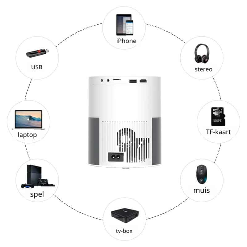 ELEMENTKEY BEAM6 - WiFi Full HD Projector - Android 9.0 – 120 ANSI - Airplay / DLNA - Bluetooth + 5Ghz projector – Wit/Grijs - Afbeelding 25