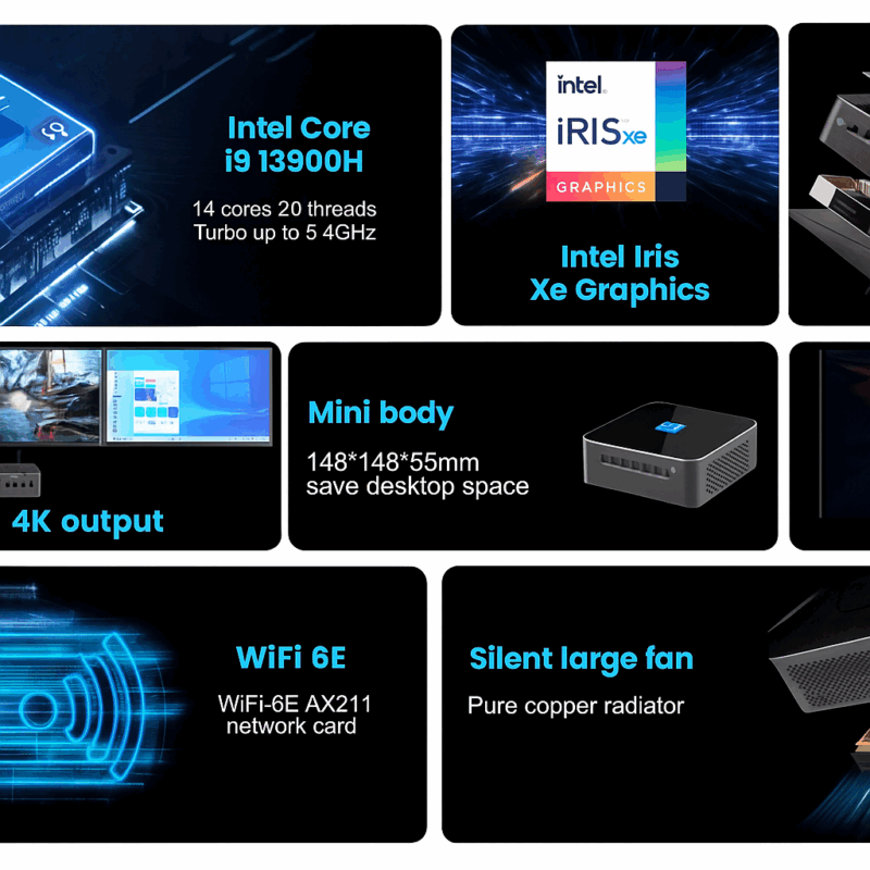 Elementkey iON5-X - Intel i9 13900H - Krachtige Mini PC – 32GB RAM - Computer – 1000GB SSD – Intel Iris XE – Windows 11 PRO - Afbeelding 3