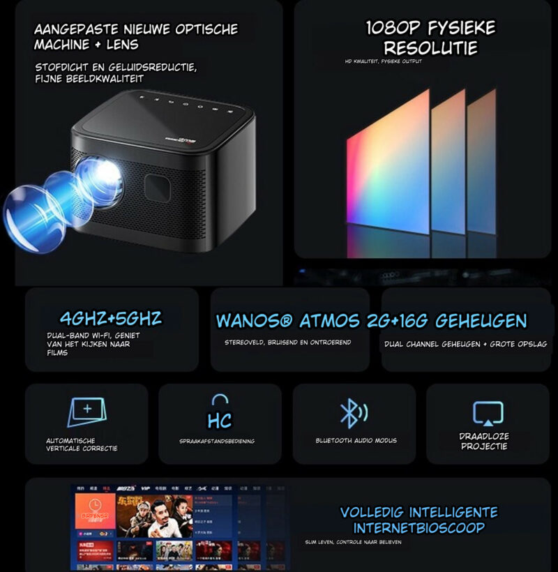 Elementkey BEAM21 – Android 9.0 Beamer – Projector Met Autofocus – 180 ANSI Lumen - Native 1080P Full HD - Afbeelding 14