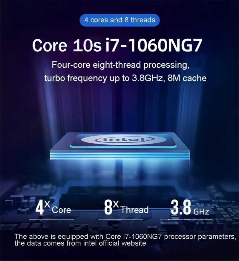 Elementkey IONX Mini – Mini PC - Desktop Computer - i7-1060NG7 – 3.8 GHz Turbo - 16GB RAM Samsung 512GB SSD - Windows 11 PRO - Intel Iris Plus Graphics – 8 Cores 4 Threads - Bluetooth 4.2 - Afbeelding 6