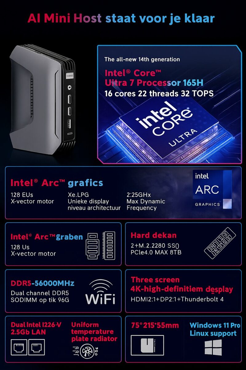Elementkey OblivionX – Compacte Game & Design PC – Intel Core Ultra 7 165H – 32GB DDR5 – 2TB NVMe SSD – 16 Cores – 5.0GHz -Win11 - Afbeelding 6